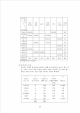 TARGET COSTING   (9 )